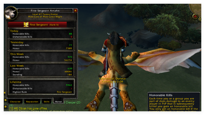 honor system wow classic